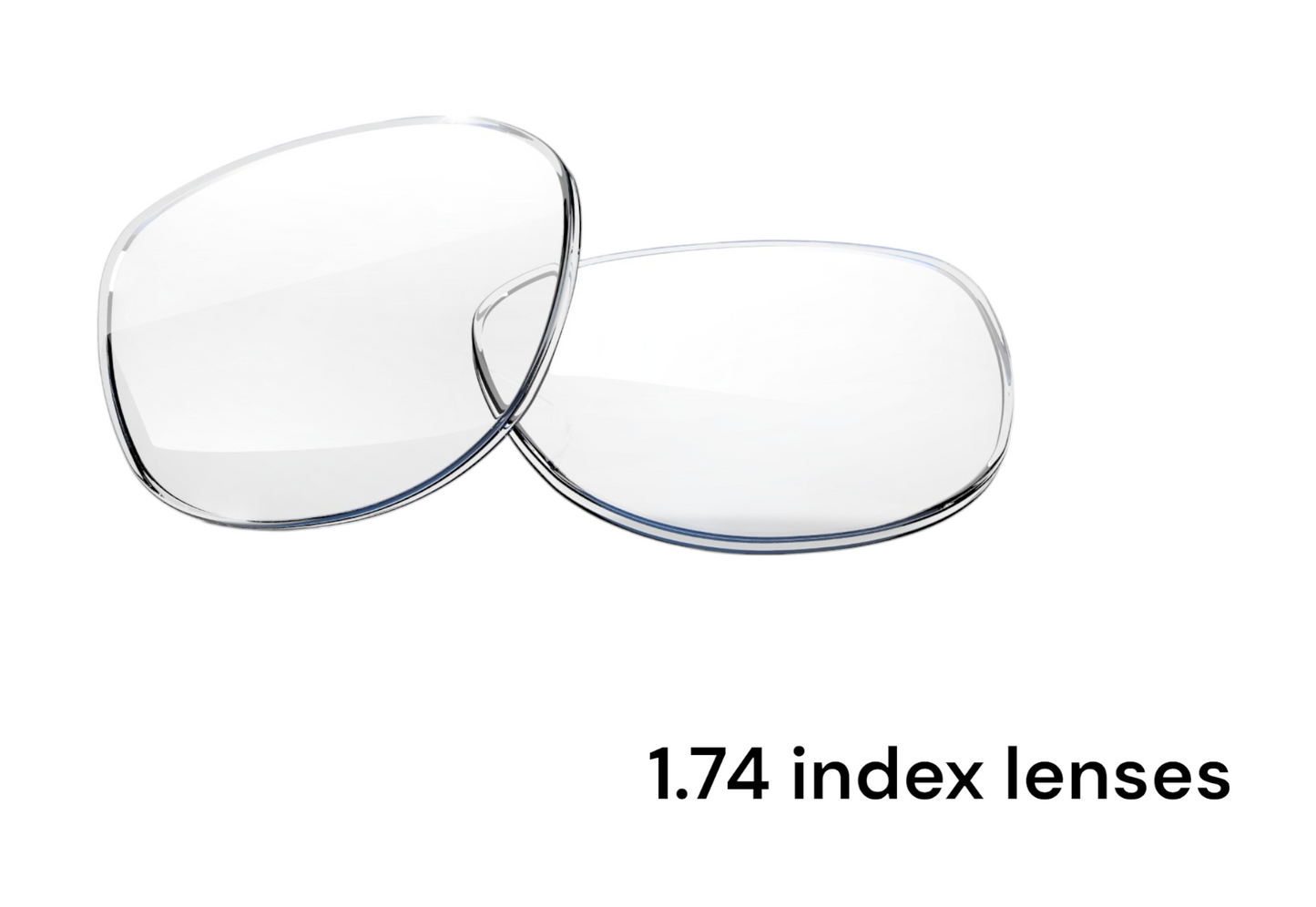 Lens Index